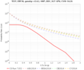 Thumbnail for version as of 21:49, 21 October 2020