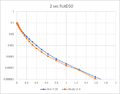 Thumbnail for version as of 05:25, 19 November 2020