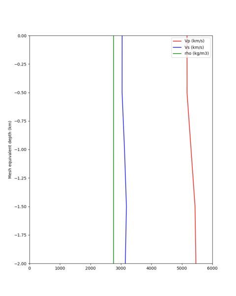File:Cvmsi default s035.png