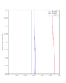 Thumbnail for version as of 19:00, 12 October 2022