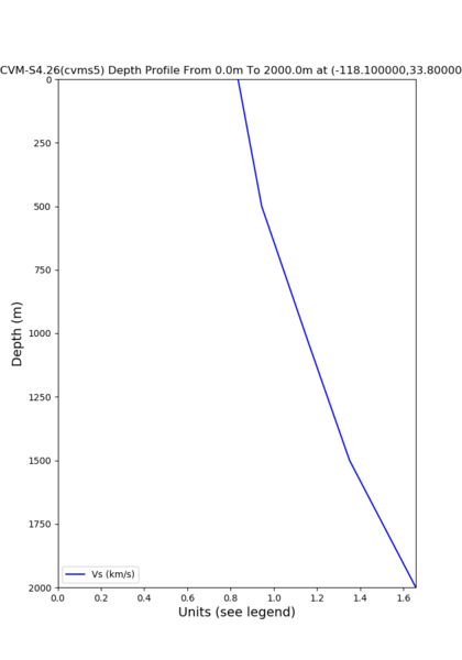 File:D cvms5.png