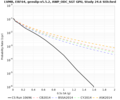Thumbnail for version as of 17:28, 26 June 2024