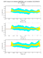 Thumbnail for version as of 19:12, 19 September 2022