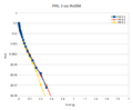 Thumbnail for version as of 21:17, 23 November 2022