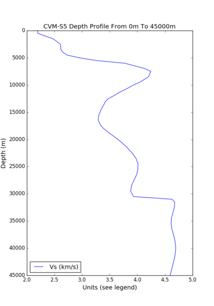 File:S169 cvms5.png