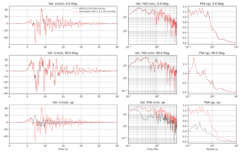 File:SPV 1D awpcs bbp bb.png