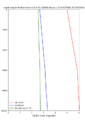 Thumbnail for version as of 15:32, 8 April 2021
