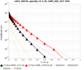 Thumbnail for version as of 16:49, 27 October 2016