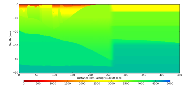 File:S975 vert slice 3600x vs.png