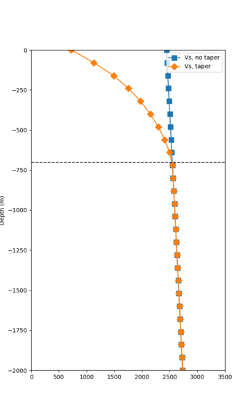 File:HAYW overlay profile.png