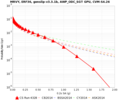 Thumbnail for version as of 19:13, 23 May 2016