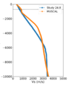 Thumbnail for version as of 15:29, 20 August 2026