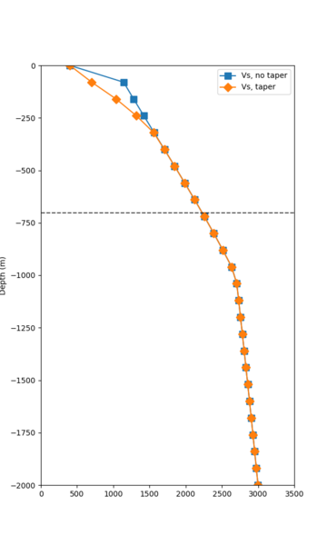 File:ALBY overlay profile.png