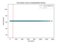 Thumbnail for version as of 00:10, 15 August 2024