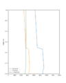 Thumbnail for version as of 16:48, 26 June 2024