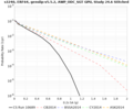 Thumbnail for version as of 17:17, 26 June 2024
