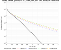 Thumbnail for version as of 17:17, 26 June 2024