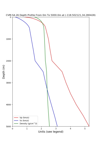 File:2 cvms5 GTL.png