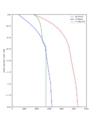 Thumbnail for version as of 03:49, 4 October 2022