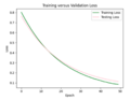Thumbnail for version as of 21:13, 29 July 2024