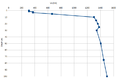 Thumbnail for version as of 22:36, 3 December 2020
