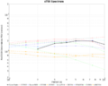 Thumbnail for version as of 16:41, 3 November 2014