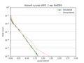 Thumbnail for version as of 21:08, 29 July 2024