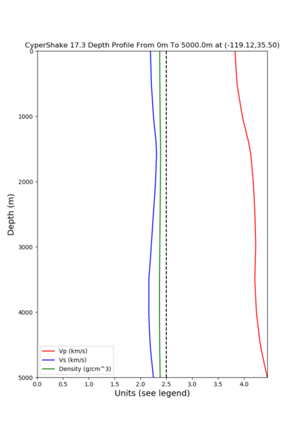 File:Depth cs173 d1.png