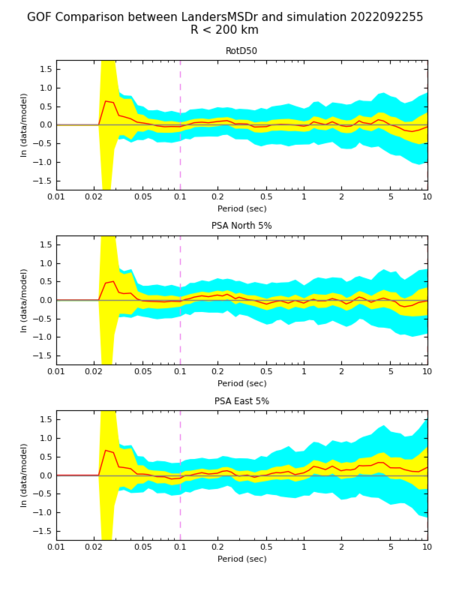 File:BBP-GoF-Landers-9 22 real55.png