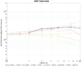 Thumbnail for version as of 16:40, 3 November 2014