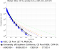 Thumbnail for version as of 14:33, 12 July 2026