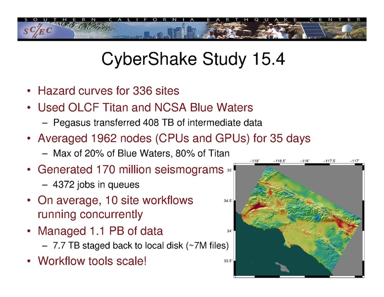 File:2016 IHPCSS workflow.pdf