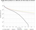 Thumbnail for version as of 17:28, 26 June 2024