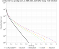 Thumbnail for version as of 18:11, 25 June 2024