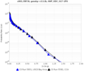 Thumbnail for version as of 18:44, 22 June 2018