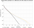 Thumbnail for version as of 17:27, 26 June 2024