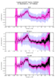 Thumbnail for version as of 18:27, 23 May 2022