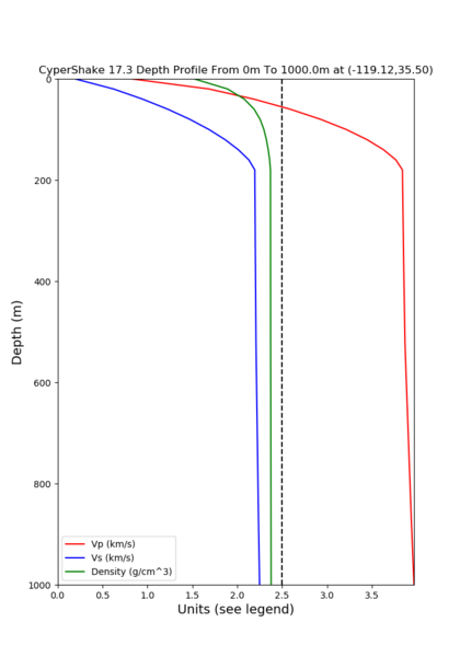 File:Depth GTL2 cs173 d1.png