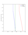 Thumbnail for version as of 19:01, 12 October 2022