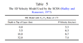 Thumbnail for version as of 02:14, 16 January 2014