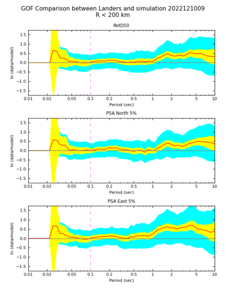 File:BBP-GoF-Landers-12 10 real9.png