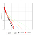 Thumbnail for version as of 17:26, 14 March 2023