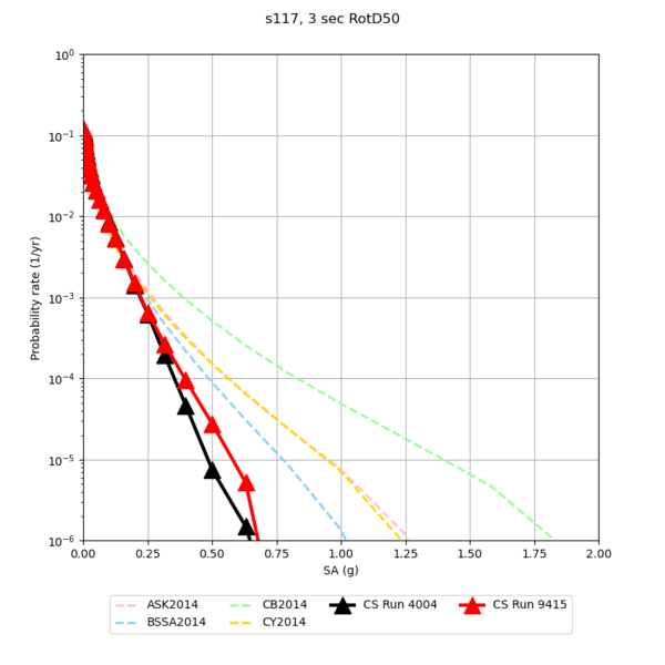 File:S117 4004 v 9415 3sec.png