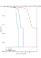 Thumbnail for version as of 00:58, 17 August 2024
