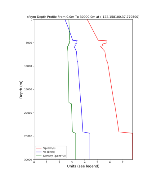 File:Sfcvm gabbro v.png