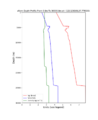 Thumbnail for version as of 05:44, 21 February 2024