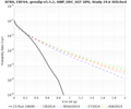Thumbnail for version as of 17:27, 26 June 2024