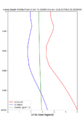Thumbnail for version as of 15:32, 8 April 2021