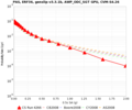 Thumbnail for version as of 22:36, 1 October 2015
