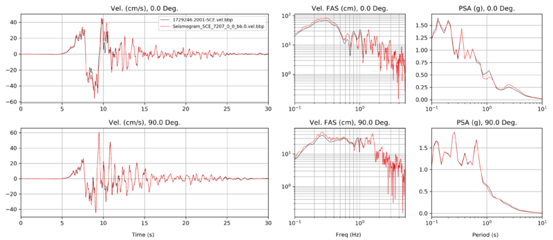 File:SCE modified1D bbp v cs.png